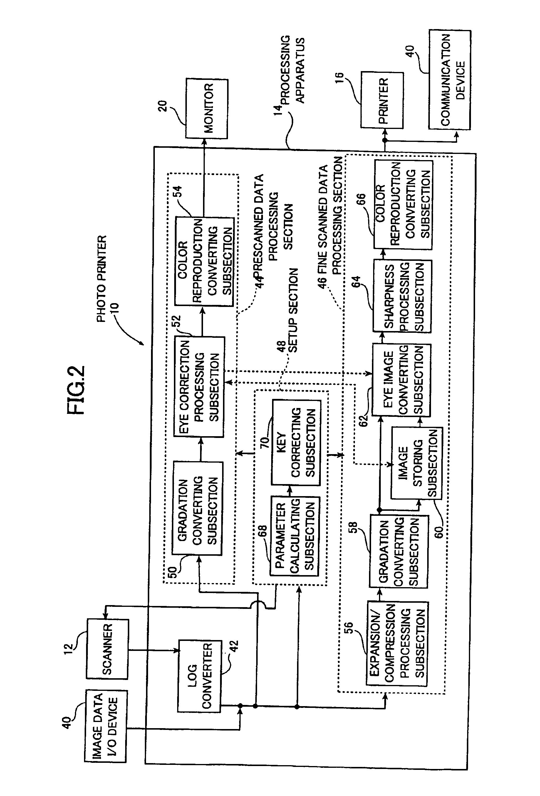 Image processing method and apparatus