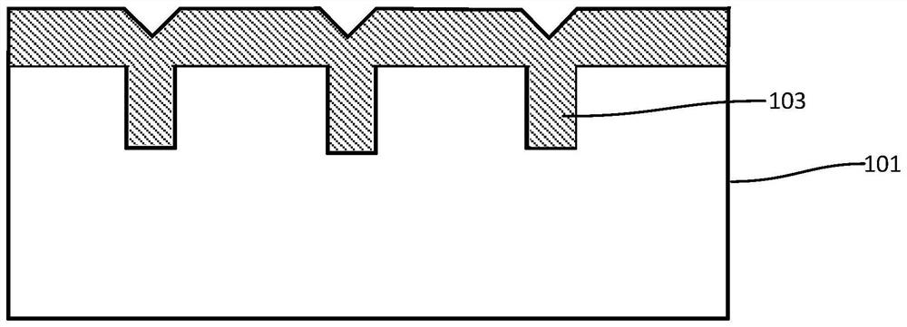 GaN-based HEMT device based on substrate conductive hole and preparation method of GaN-based HEMT device