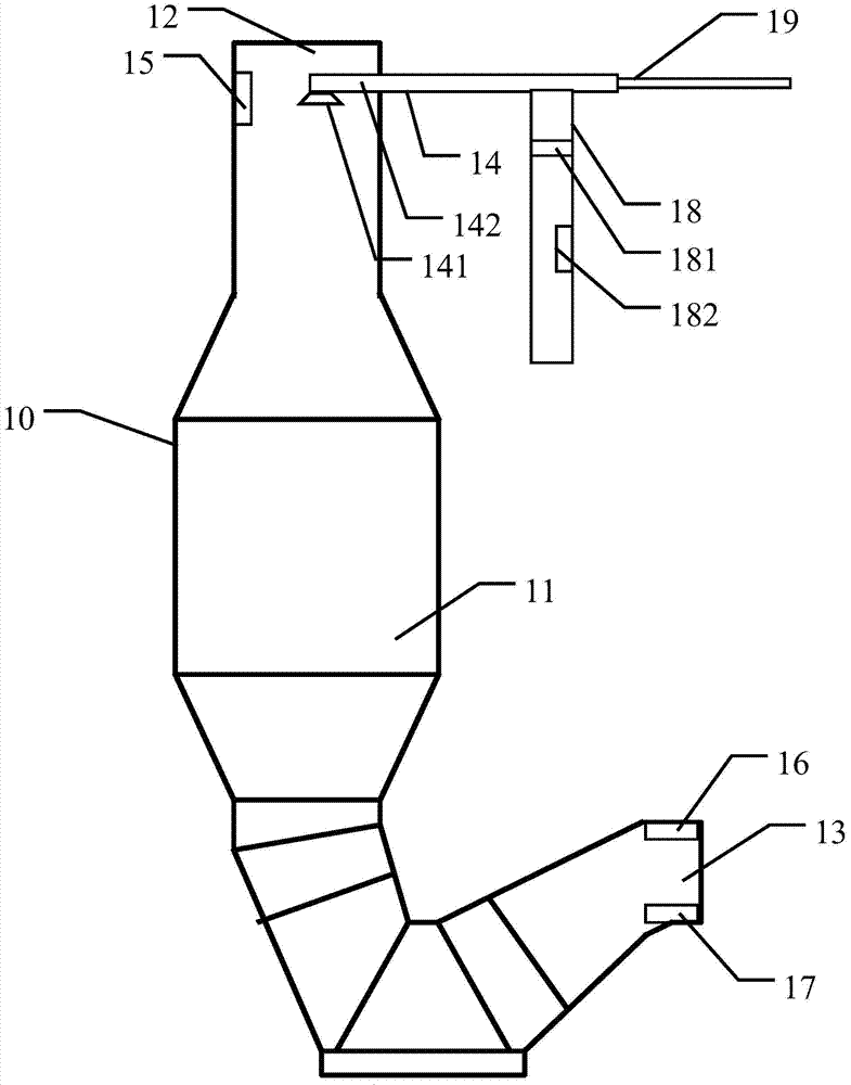 Smoke cooling control method and system in dedusting process of electric furnace