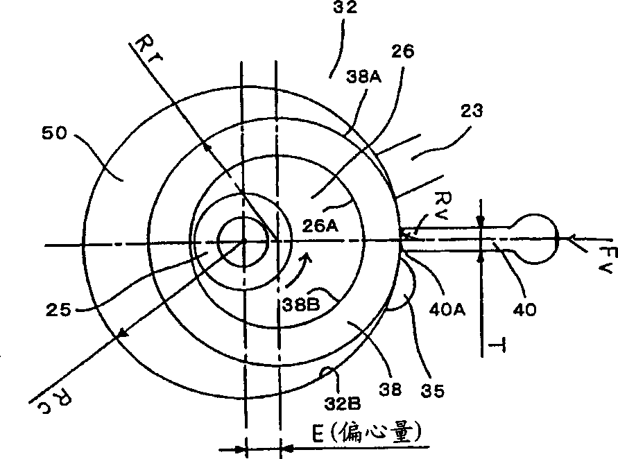 Rotary compressor