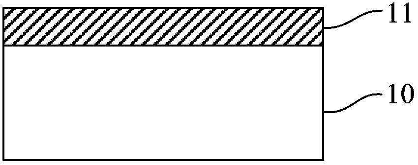 Preparation method of gate oxide integrity (GOI) wafer structure