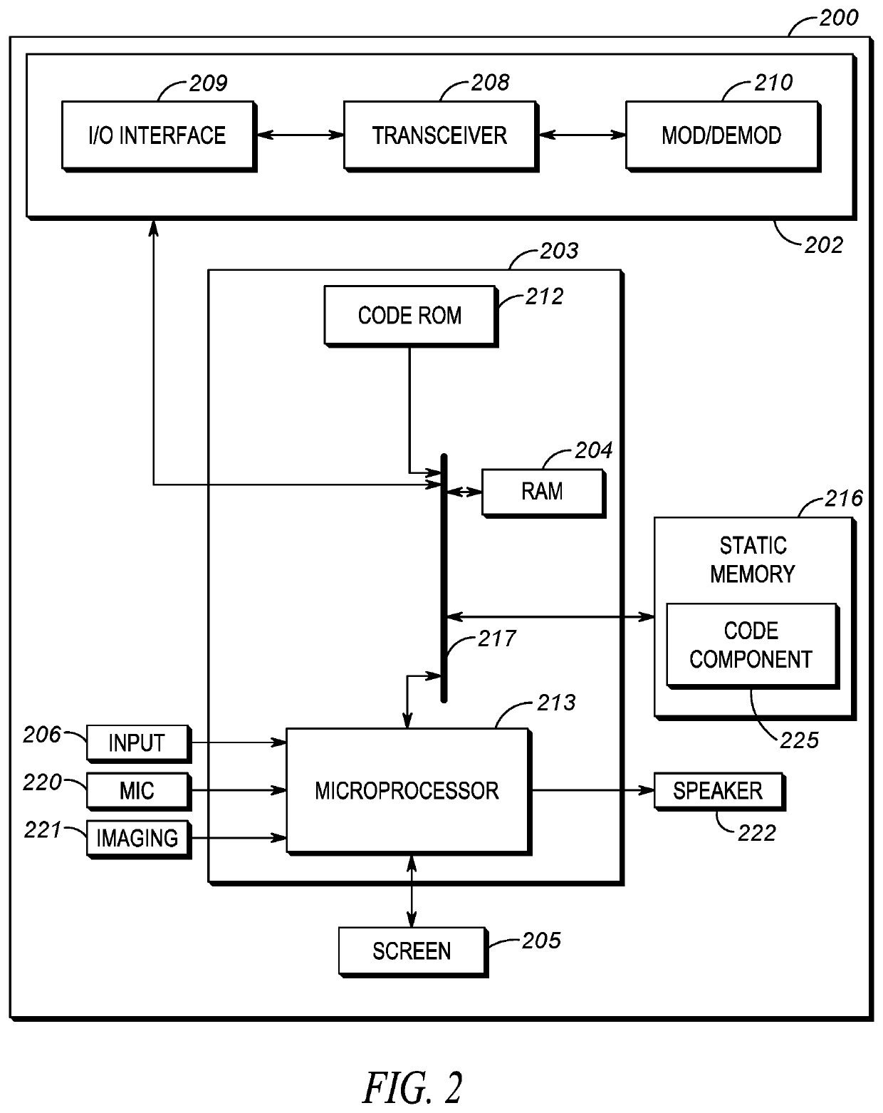 Guardian system in a network to improve situational awareness at an incident