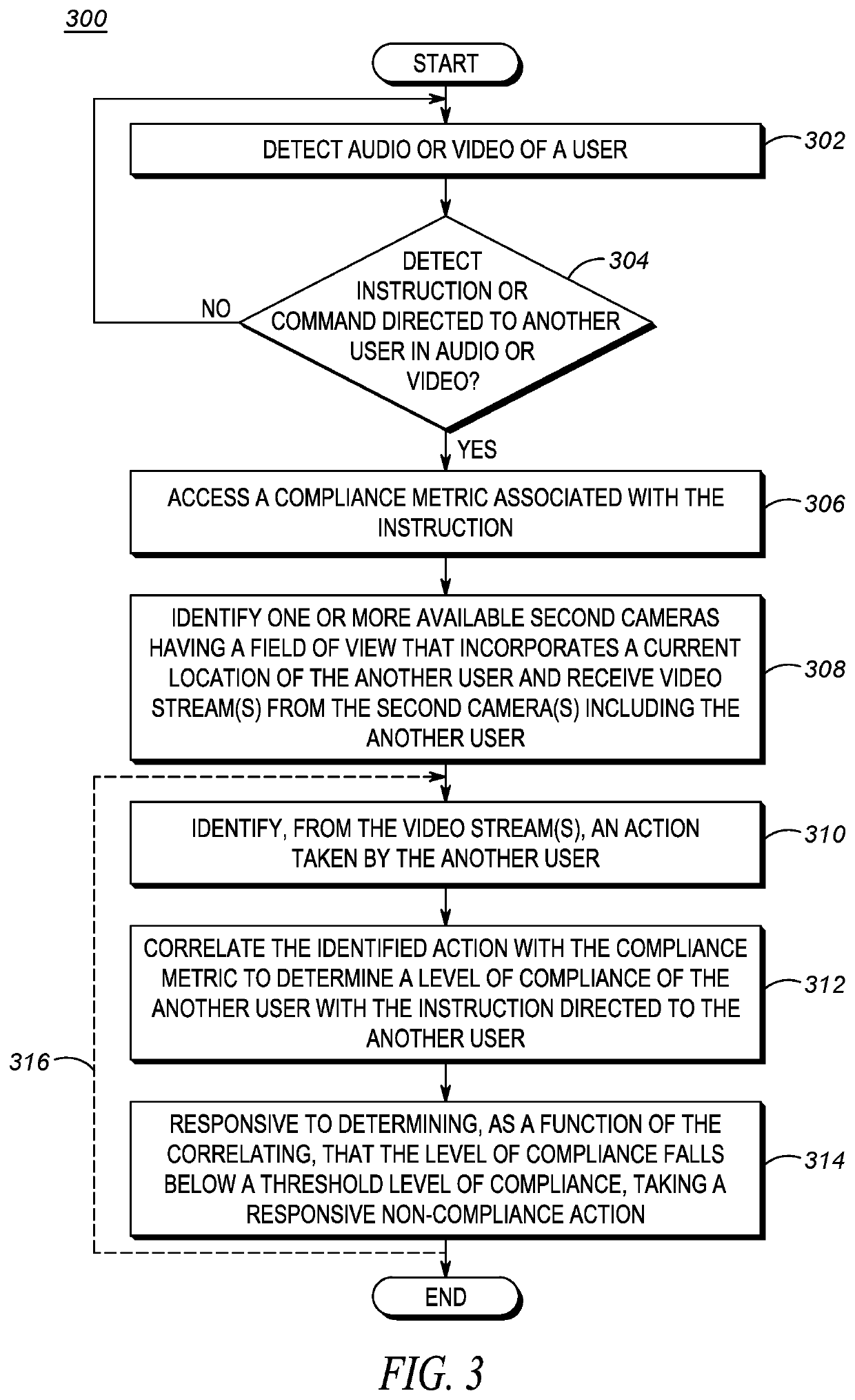 Guardian system in a network to improve situational awareness at an incident