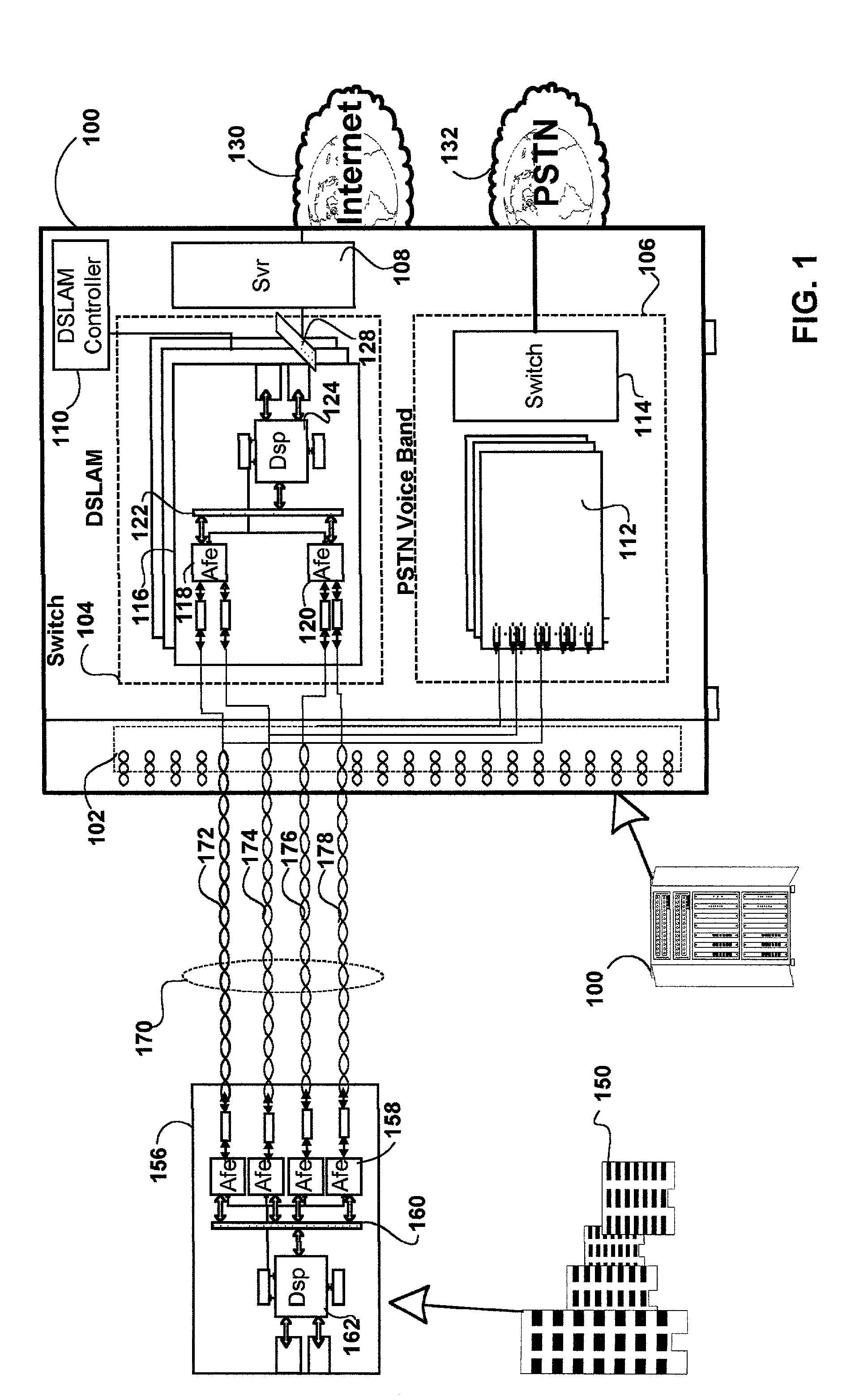 Method and apparatus for a variable bandwidth multi-protocol X-DSL transceiver