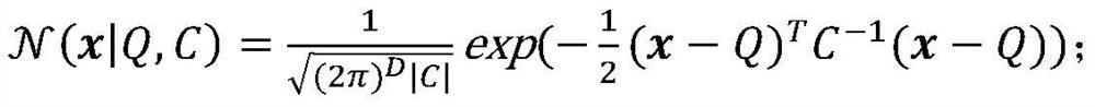 A High-Order Side-Channel Analysis Method Based on Software Instruction Location