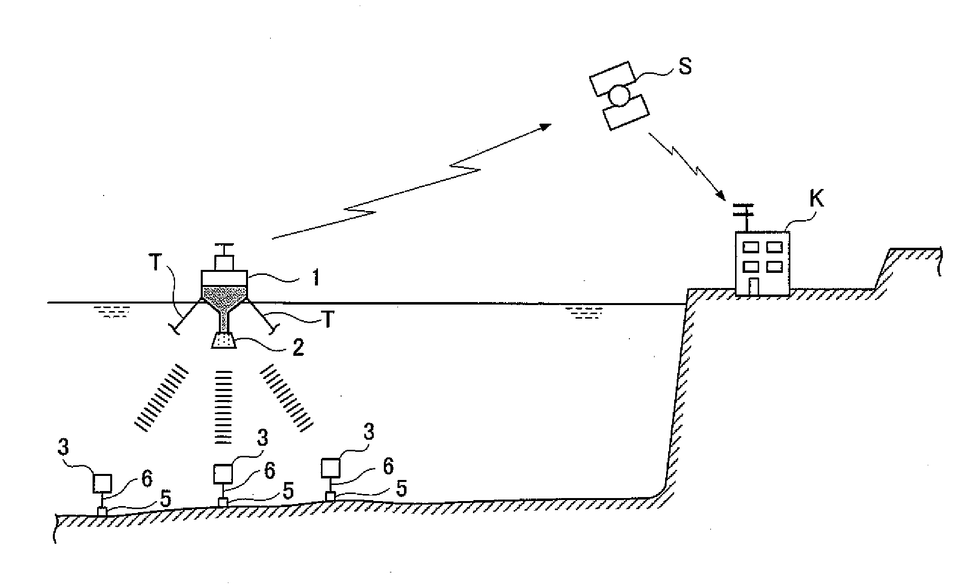 Method for measuring sea waves by means of ultrasonic waves, as well as sea wave measuring system