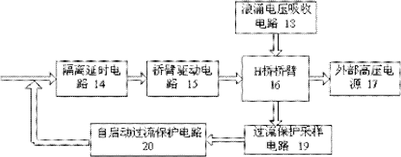 High-density electrical exploration transmitter