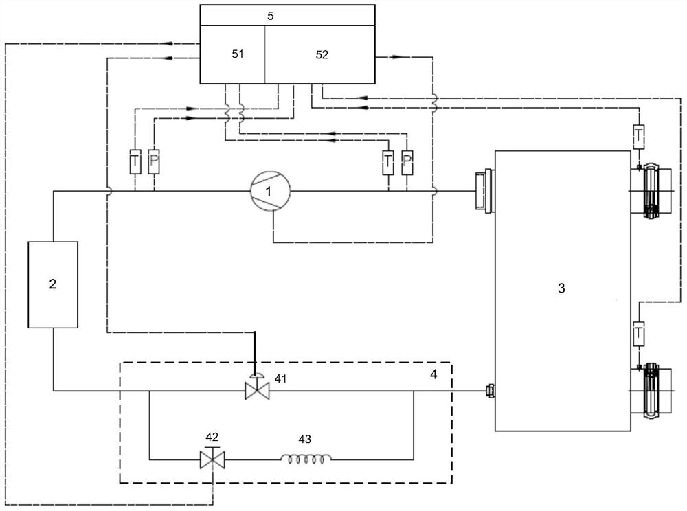 Air-conditioning refrigeration system and oil return control method of air-conditioning refrigeration system