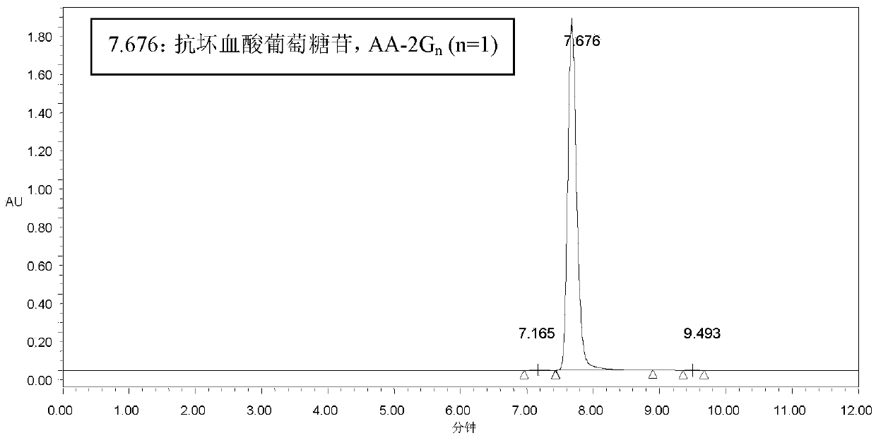 Ascorbate glucoside crystalline powder and preparation method thereof