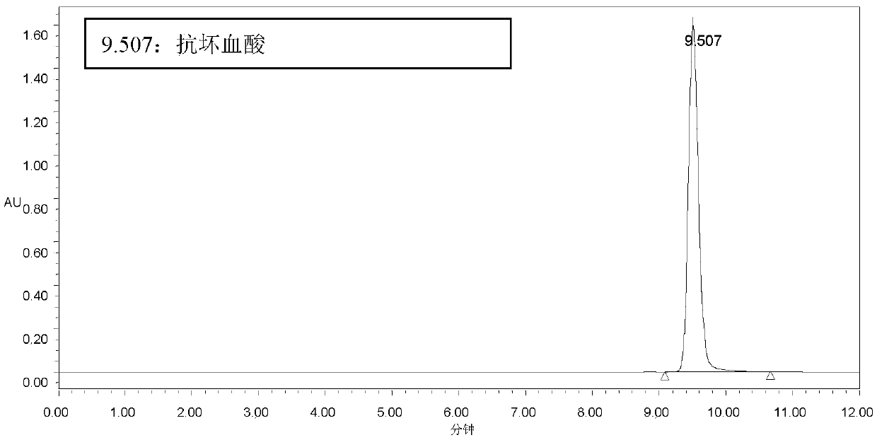 Ascorbate glucoside crystalline powder and preparation method thereof