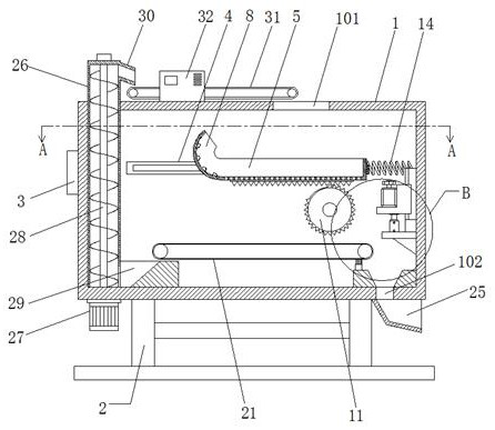 A screening processing device for agglomerated flour after secondary processing