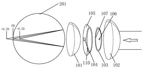 Zoom hard contact lens and manufacturing method thereof