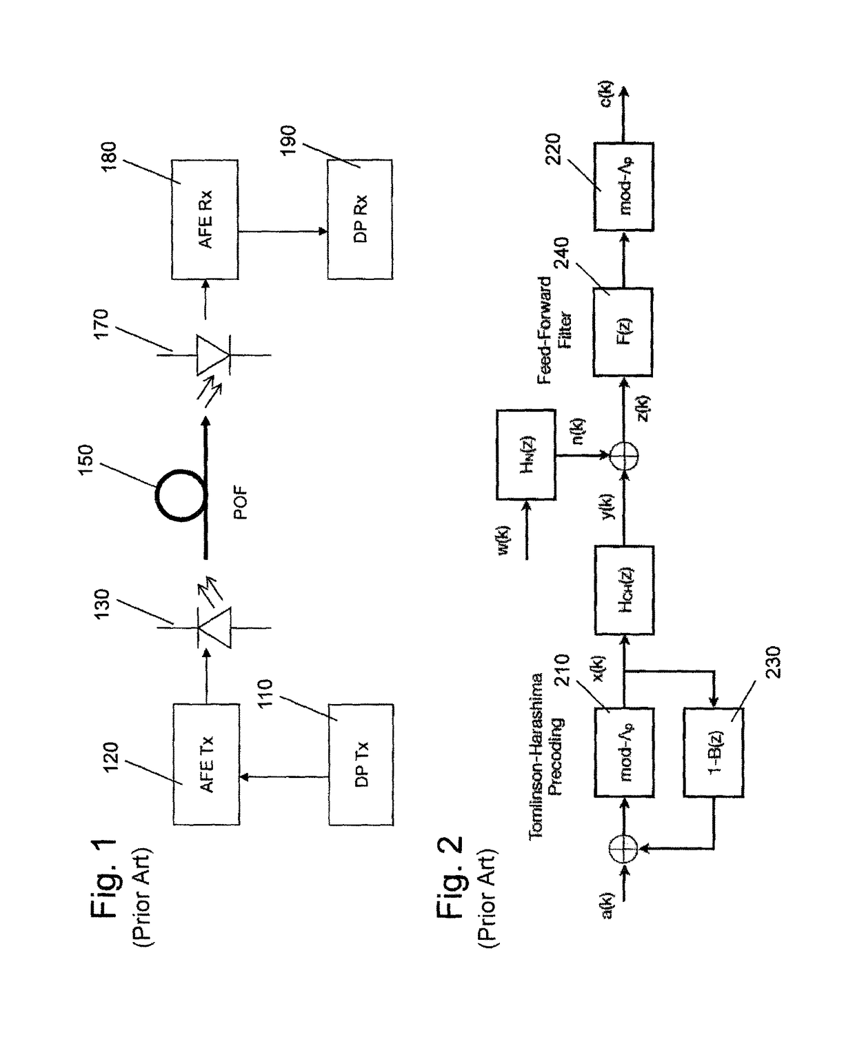 Two-level coset coding scheme for gigabit Ethernet over plastic optical fiber