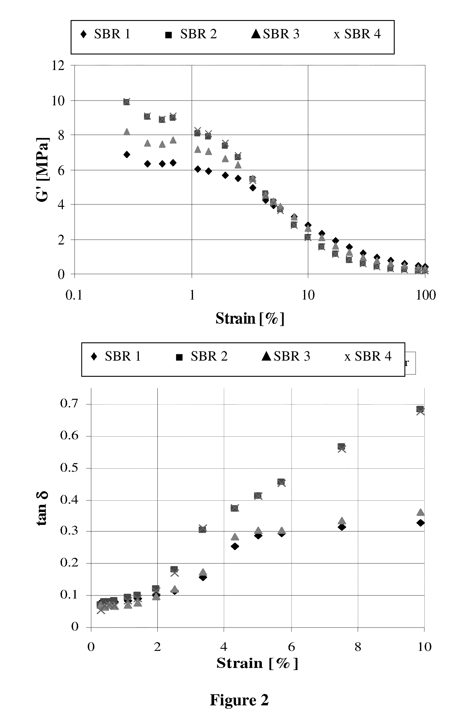 Functionalized polymer, rubber composition and pneumatic tire