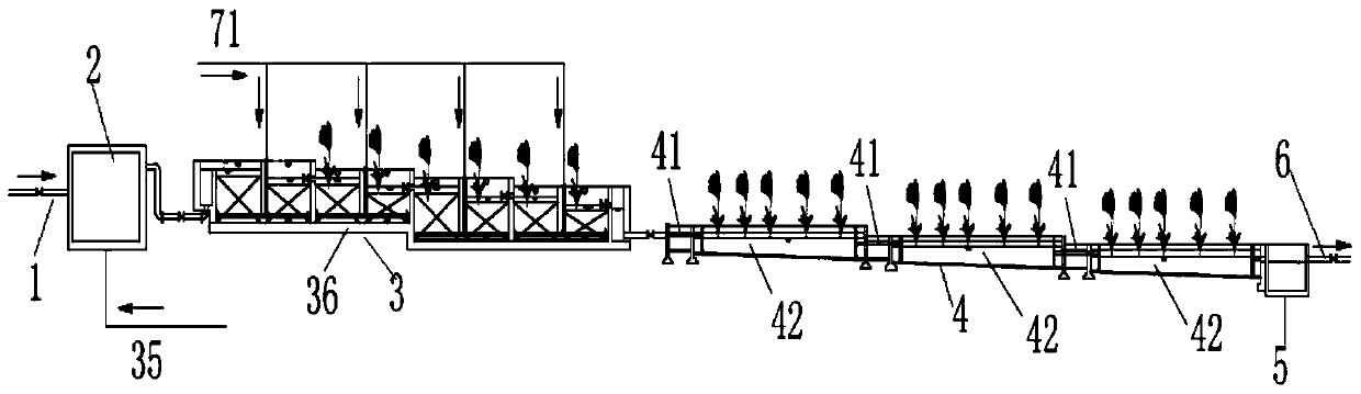 Self-cleaning micro-aeration compound constructed wetland sewage treatment system