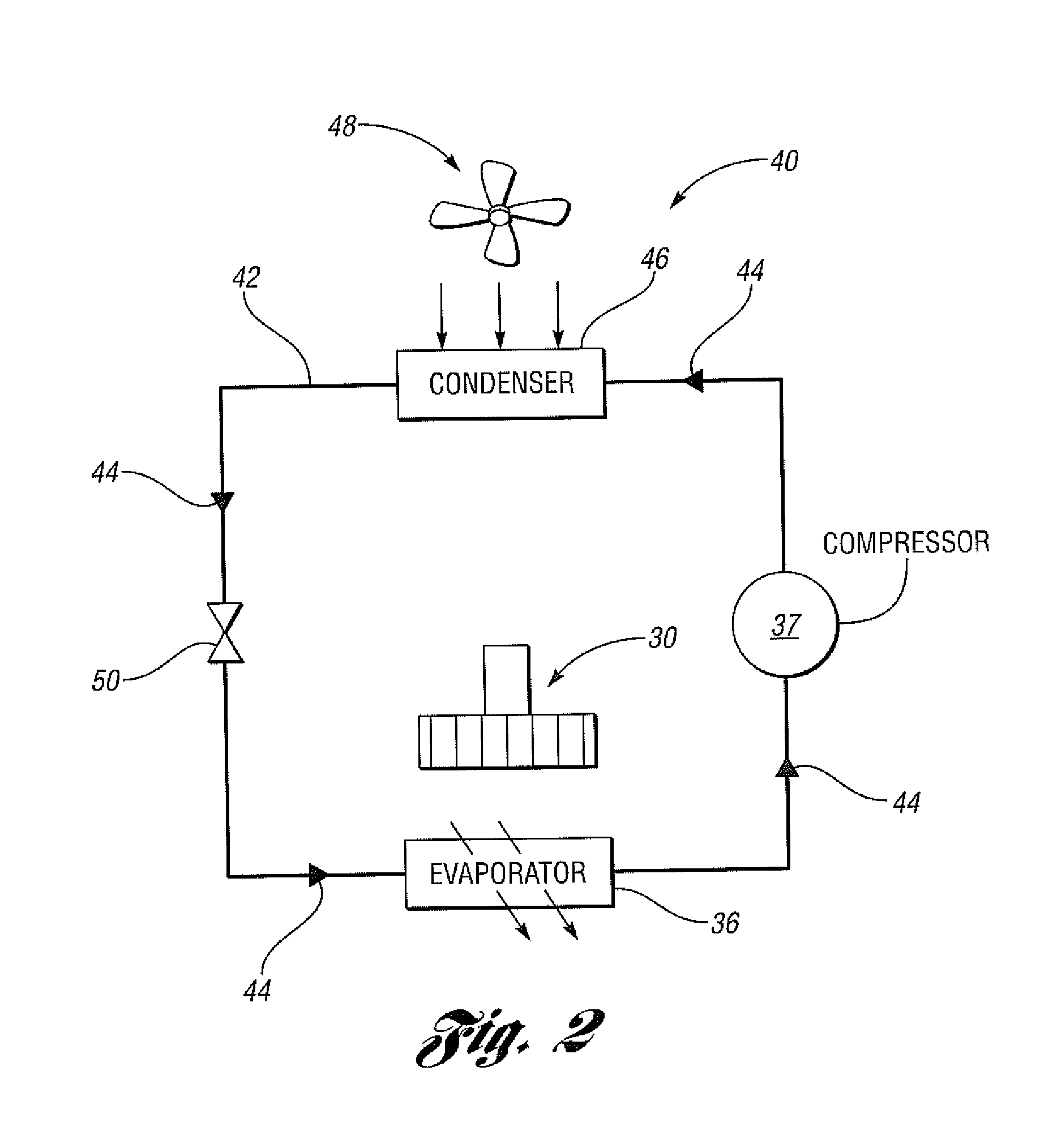 Climate Control System And Method For Optimizing Energy Consumption Of A Vehicle