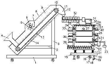 Efficient and energy-saving bio-organic fertilizer screening equipment