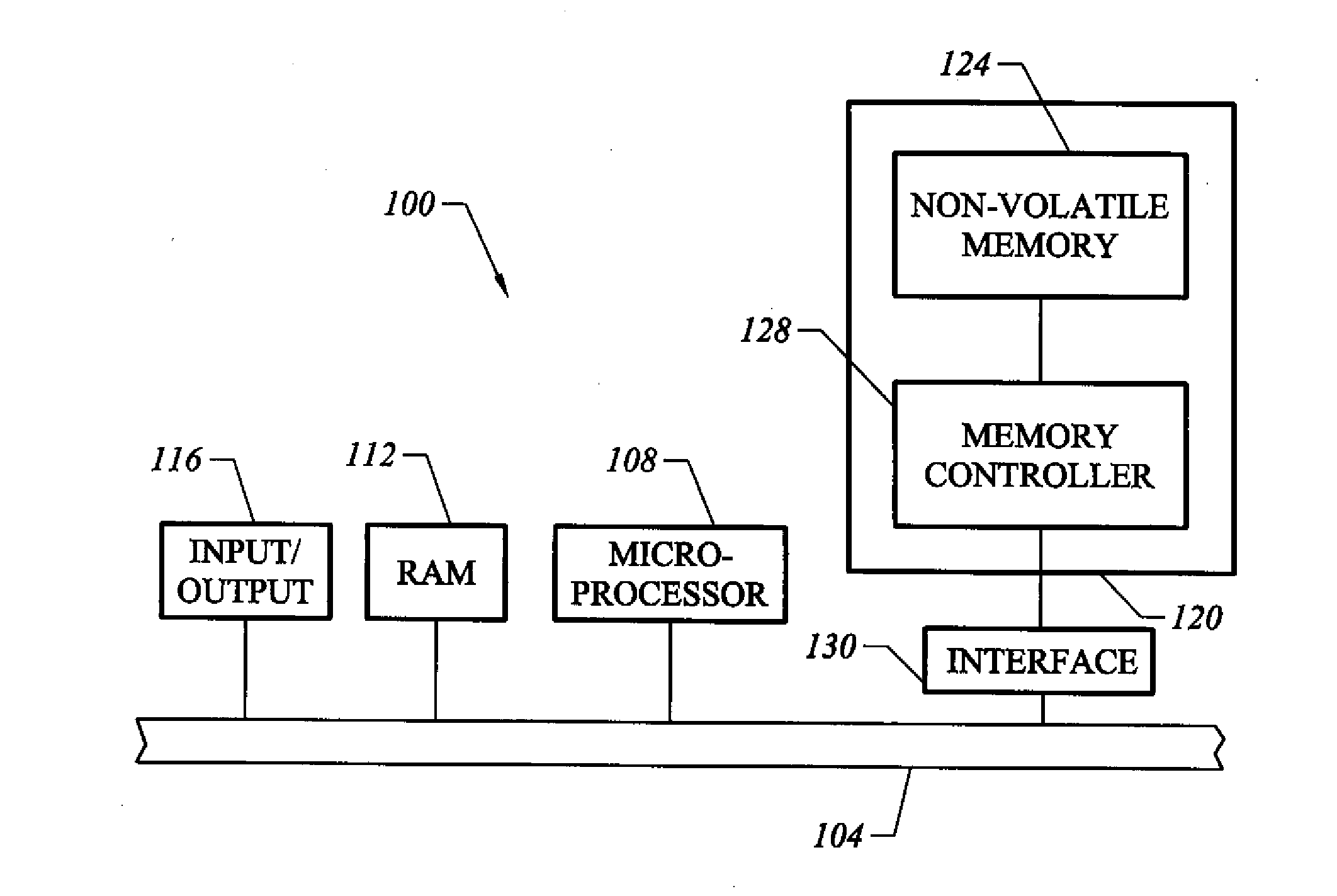 Implementation of In-System Programming to Update Firmware 0n Memory Cards