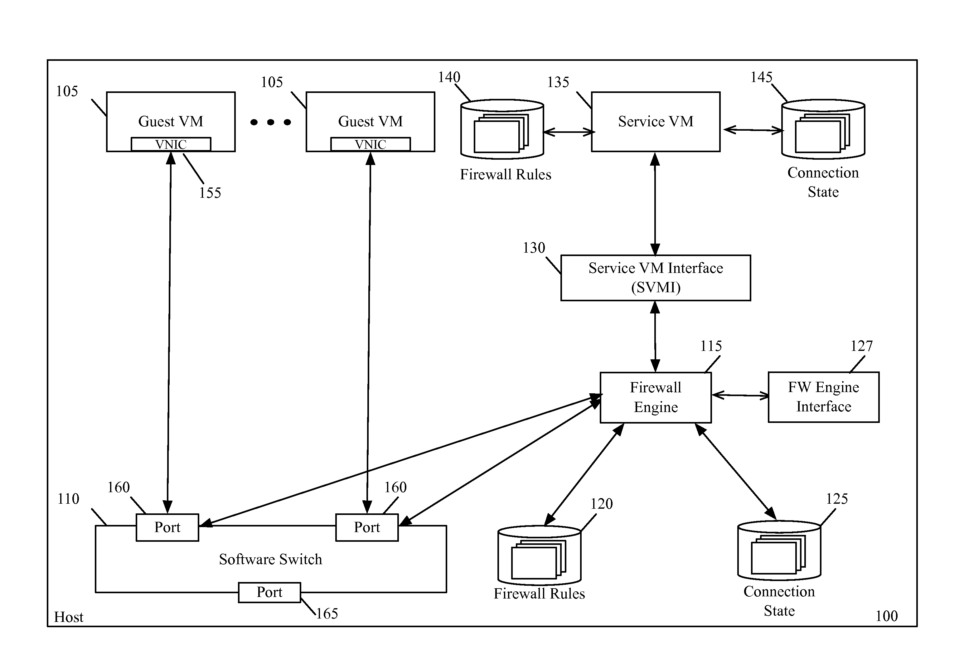 Migrating firewall connection state for a firewall service virtual machine