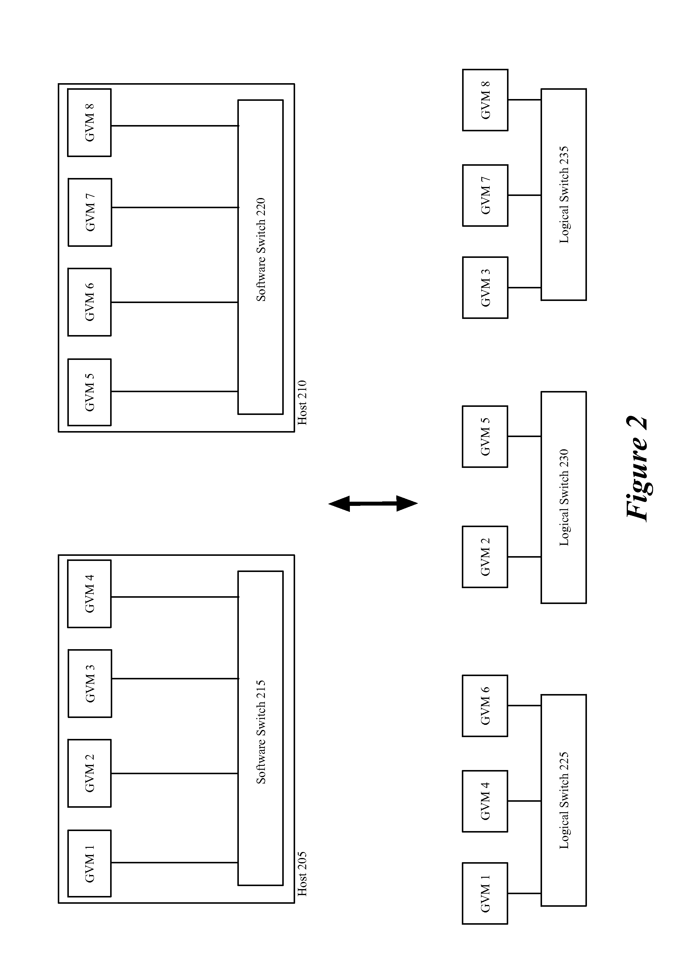 Migrating firewall connection state for a firewall service virtual machine