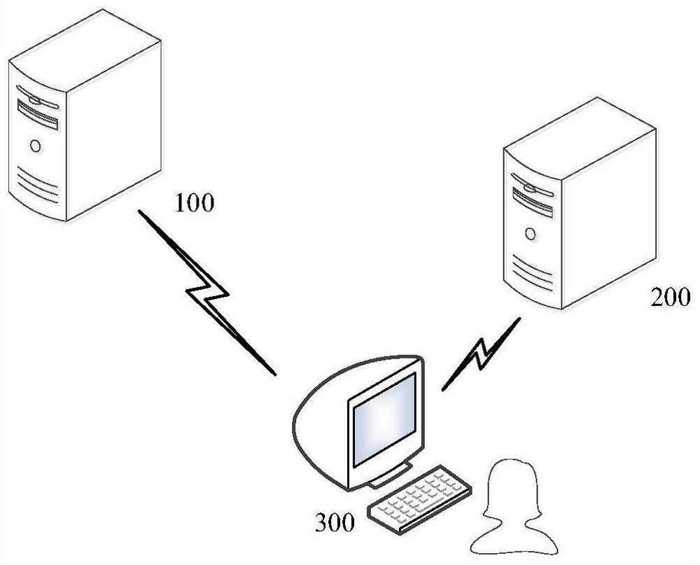 Ticket data processing method and device