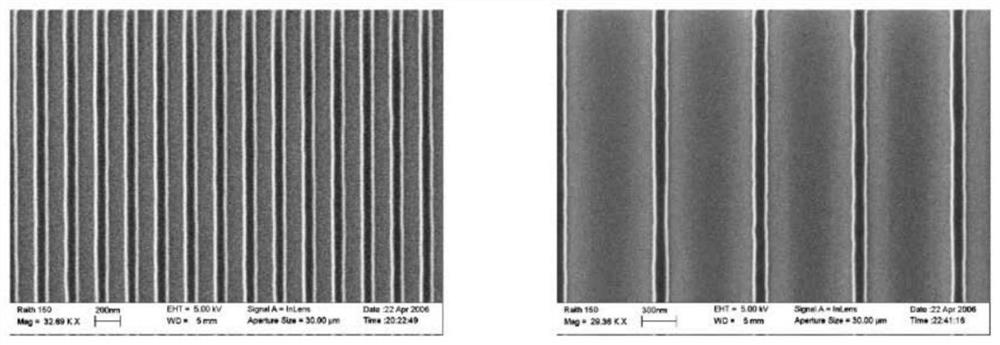 Fluorine-containing photoacid generator as well as preparation method and application thereof