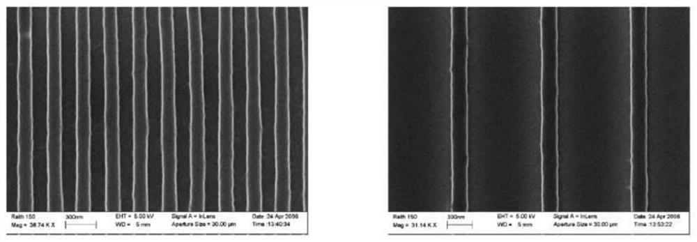 Fluorine-containing photoacid generator as well as preparation method and application thereof