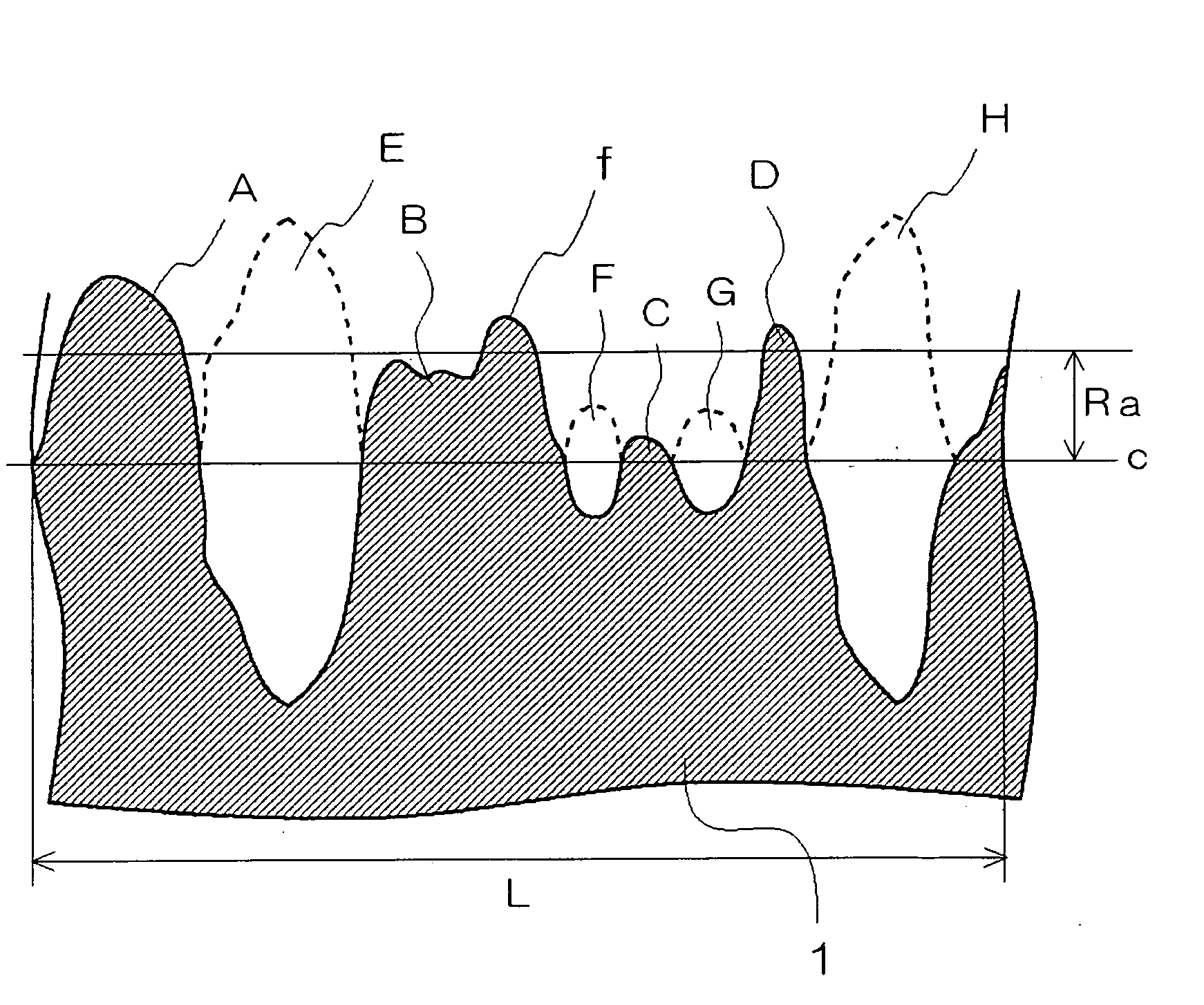 Copolymer latex for non-contact coating, composition containing the same, coated paper and process for producing the same