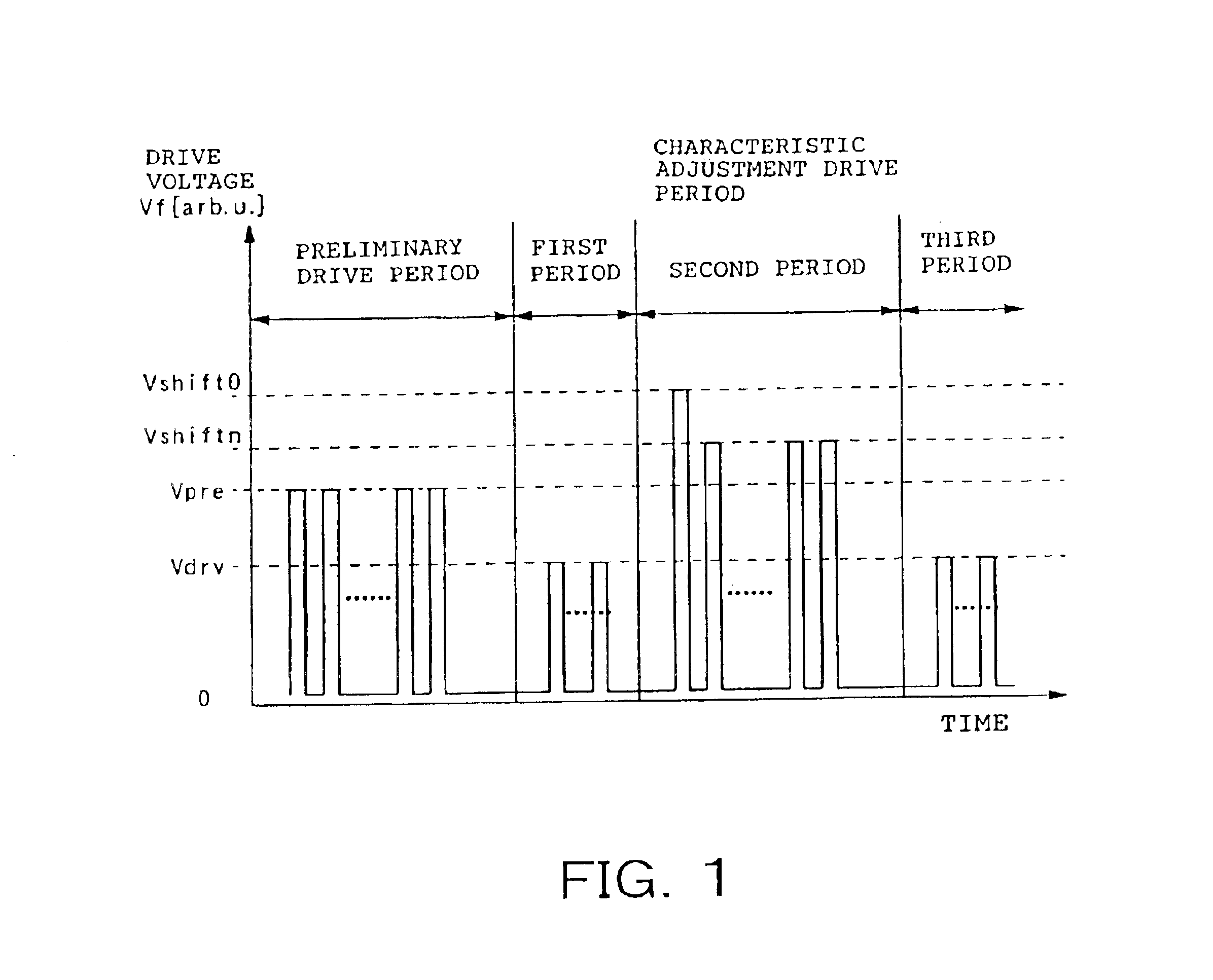 Method of manufacturing image forming apparatus