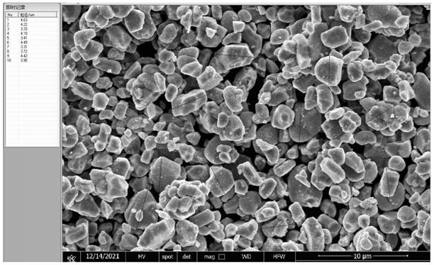 Lithium nickel cobalt manganese oxide high-nickel single-crystal positive electrode material and preparation method thereof