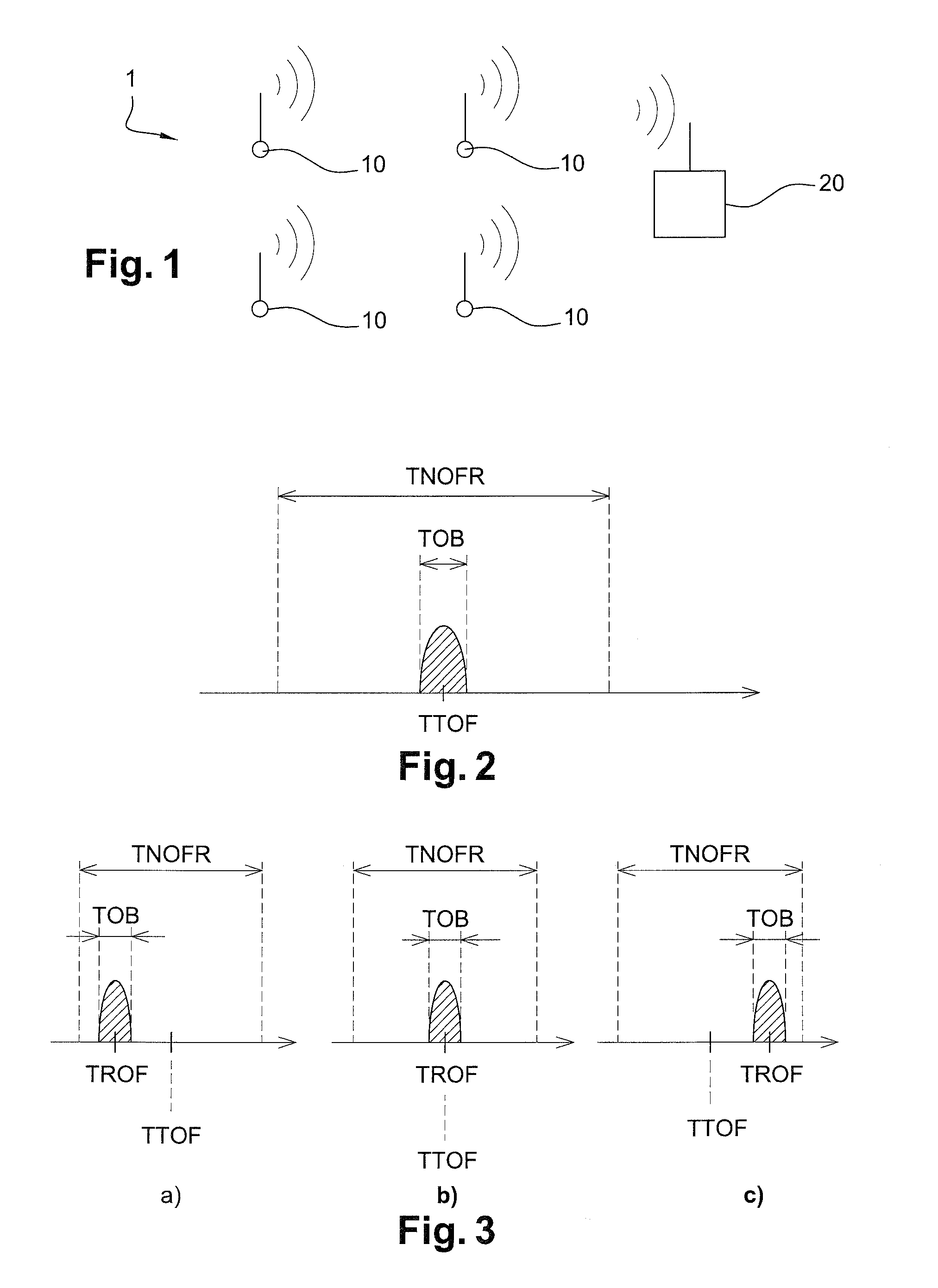 Method for using a shared frequency resource, method for manufacturing terminals, terminals and telecommunication system