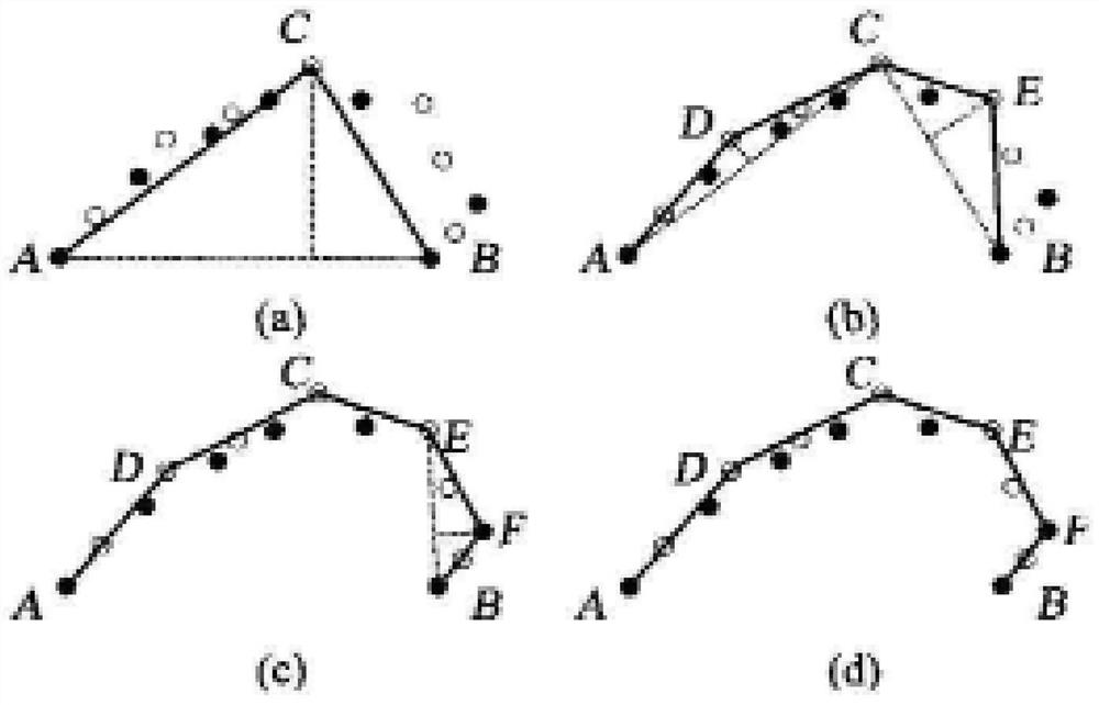 Sweeping robot sweeping method and related device