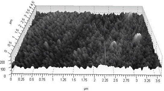 Method for constructing superhydrophobic aluminum surface with high stability