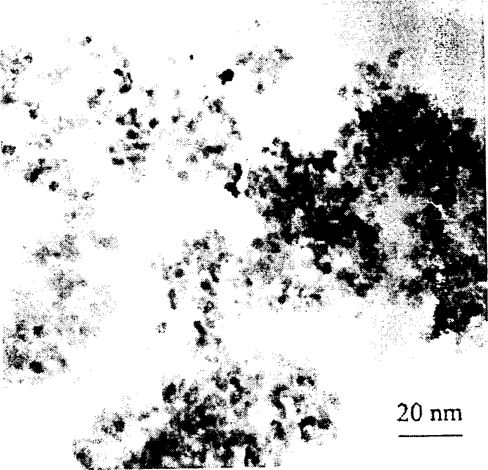 Method for preparing nano luminescent powder made from yttrium europium vanadate