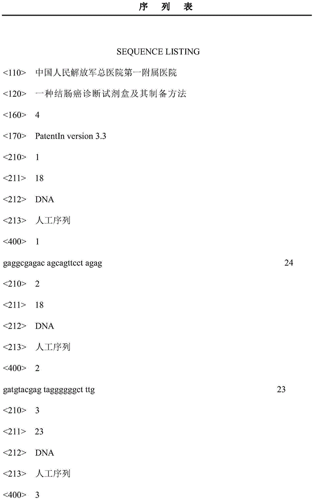 Colon cancer diagnostic kit and preparation method thereof