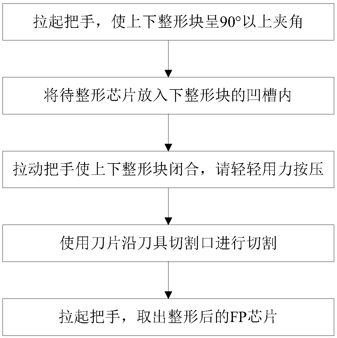 A kind of fp chip shaping device and shaping method