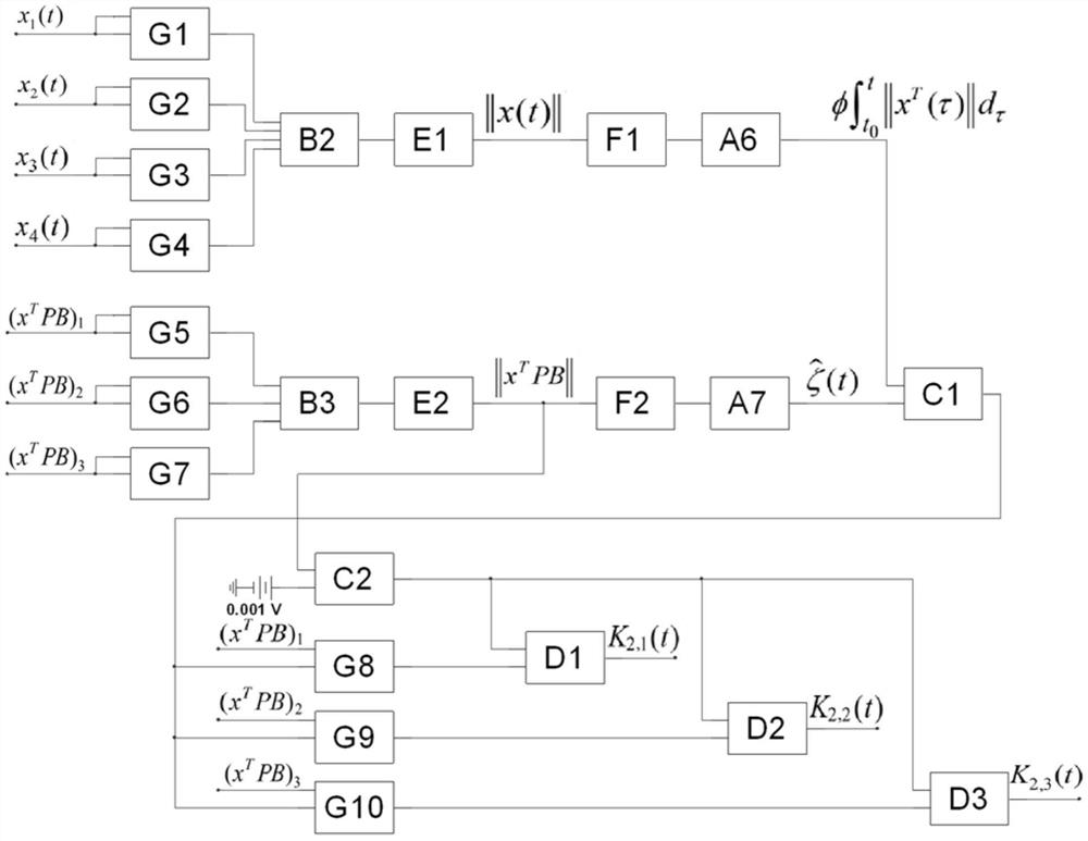 An Adaptive Control Circuit for Shock Absorption and Noise Reduction of Rocket Fairing