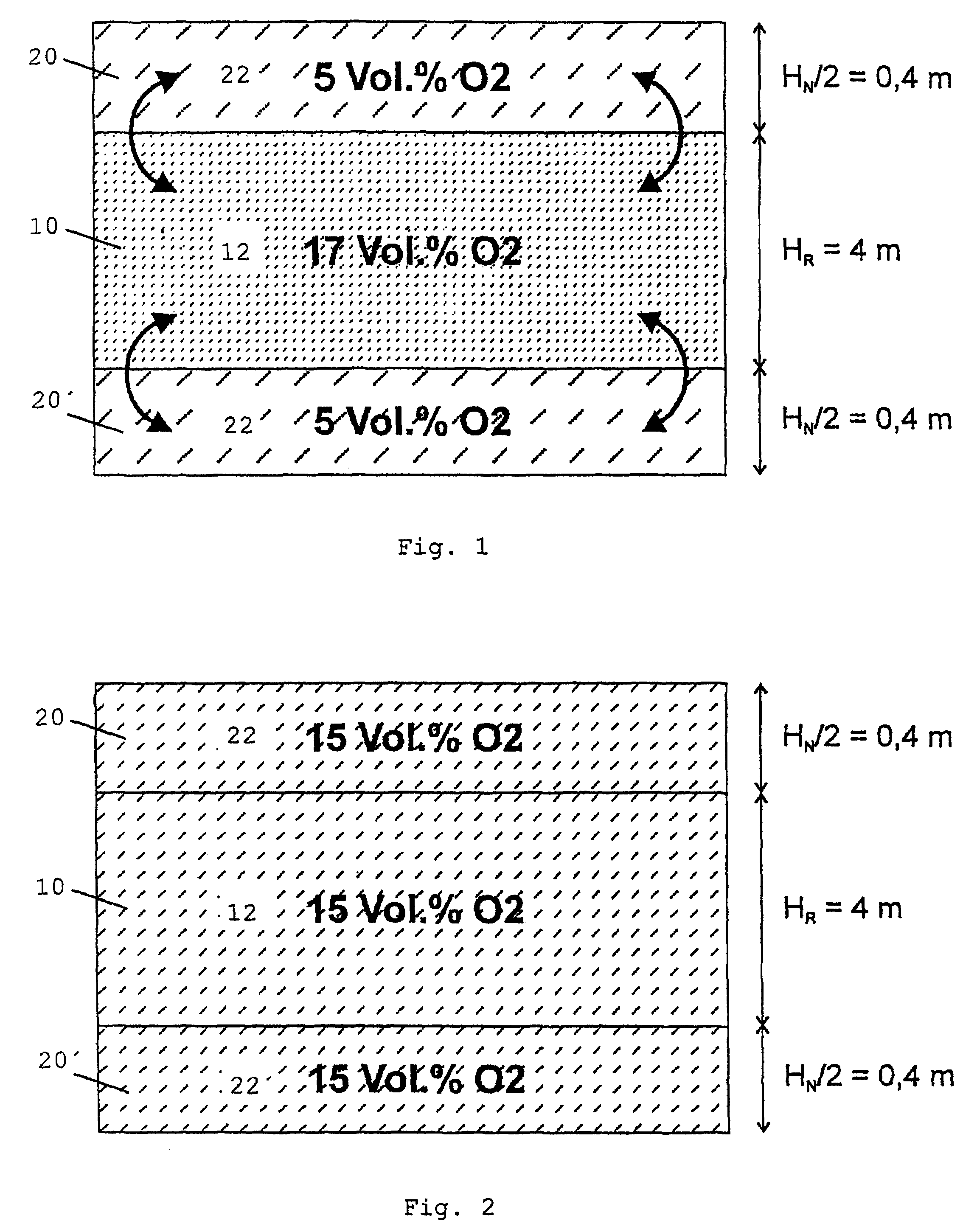 Inert rendering method with a nitrogen buffer