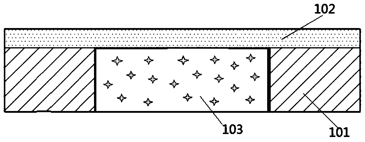 Manufacturing method of single-sided light-emitting csp light source