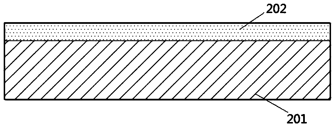 Manufacturing method of single-sided light-emitting csp light source