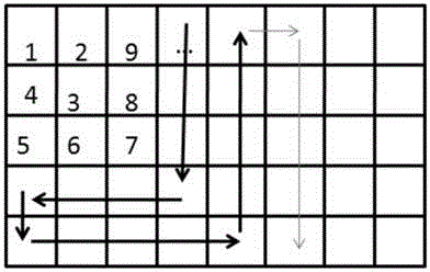 Image loading display method, equipment and system