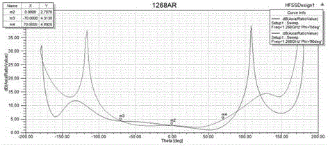 Array antenna apparatus