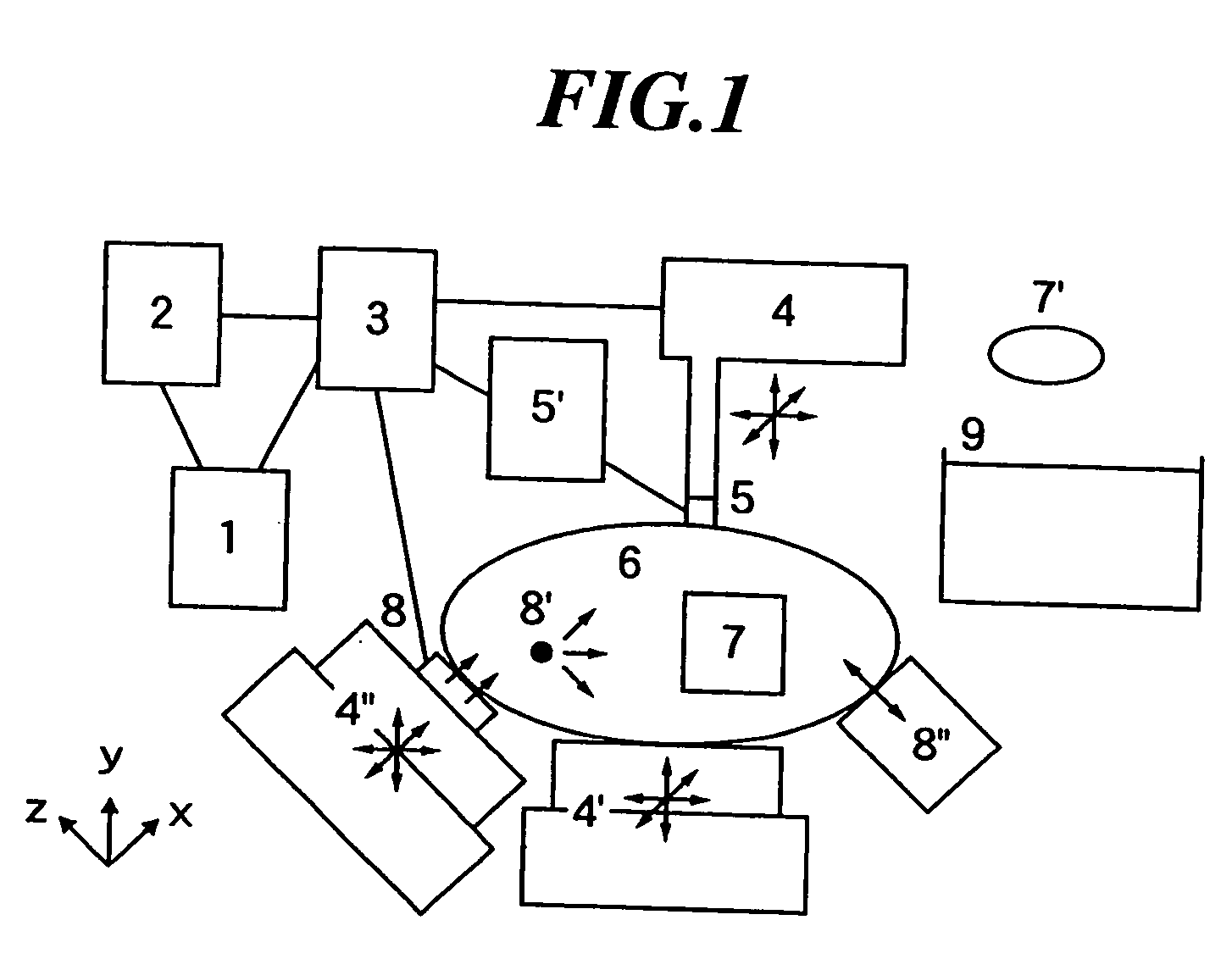 Displacement measurement method and apparatus, strain measurement method and apparatus, elasticity and visco-elasticity constants measurement apparatus, and the elasticity and visco-elasticity constants measurement apparatus-based treatment apparatus