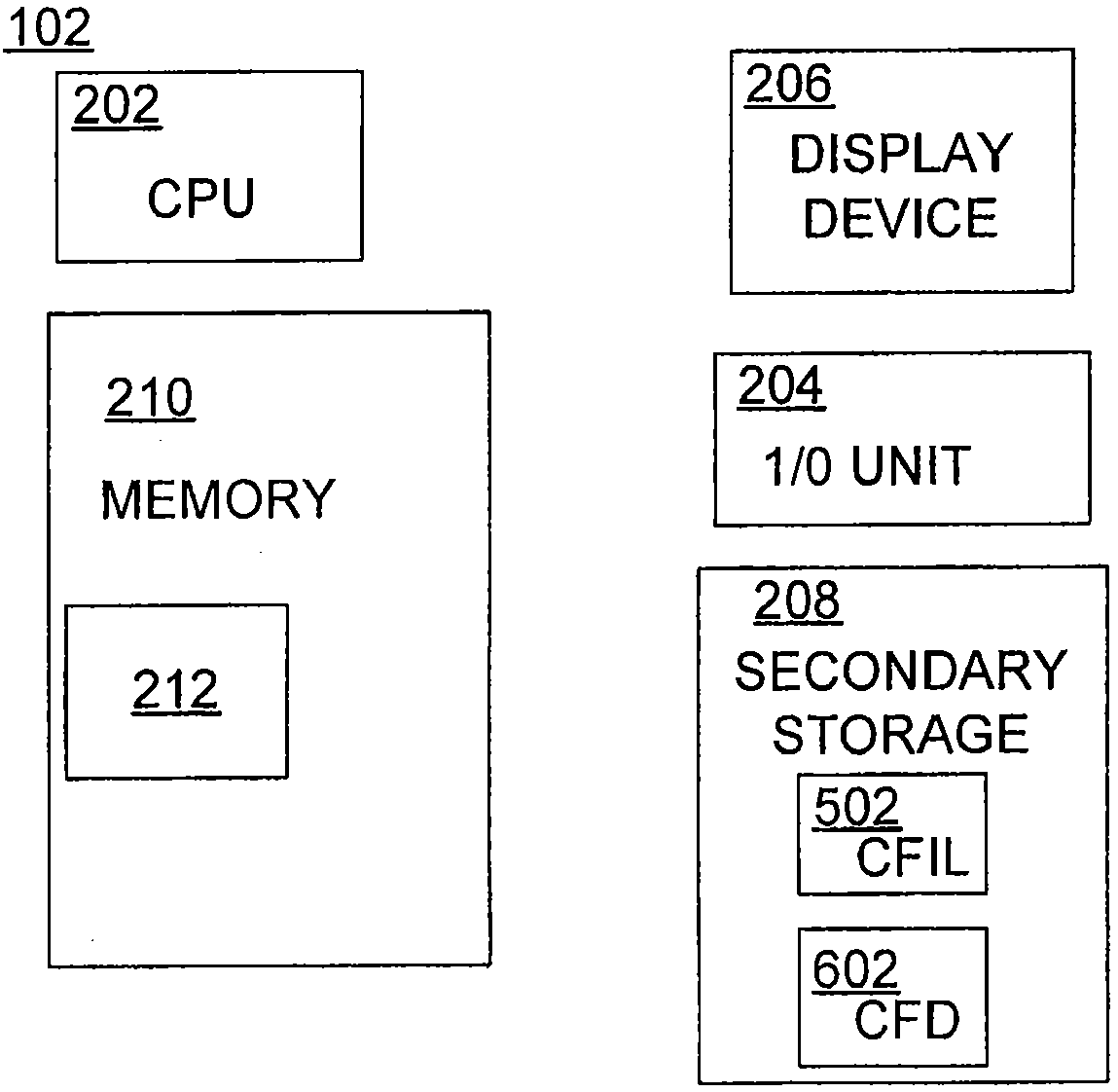 Methods and systems for managing similar and dissimilar entities