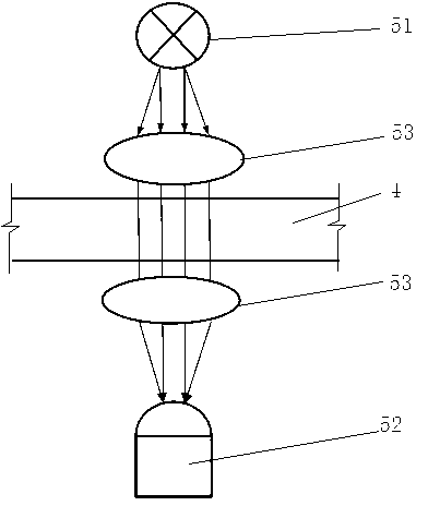 Urine volume monitor