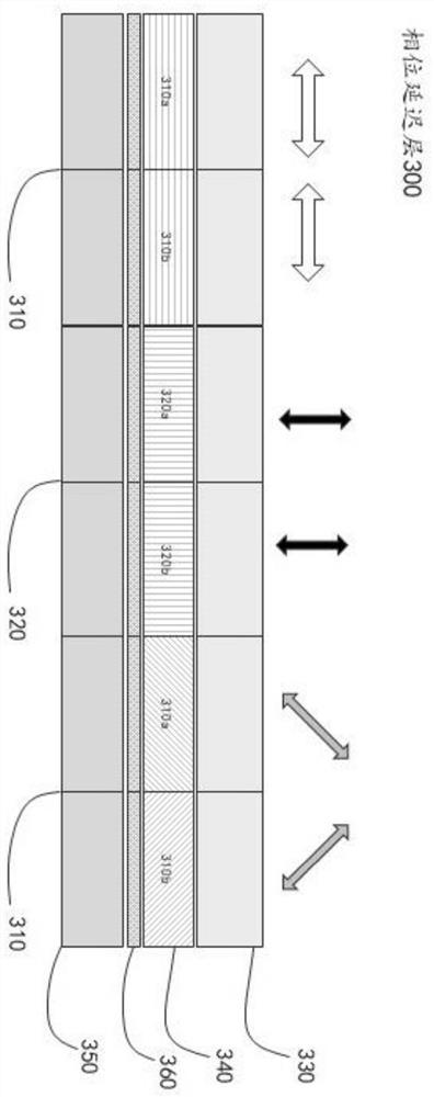 Optical module, backlight control method and display device