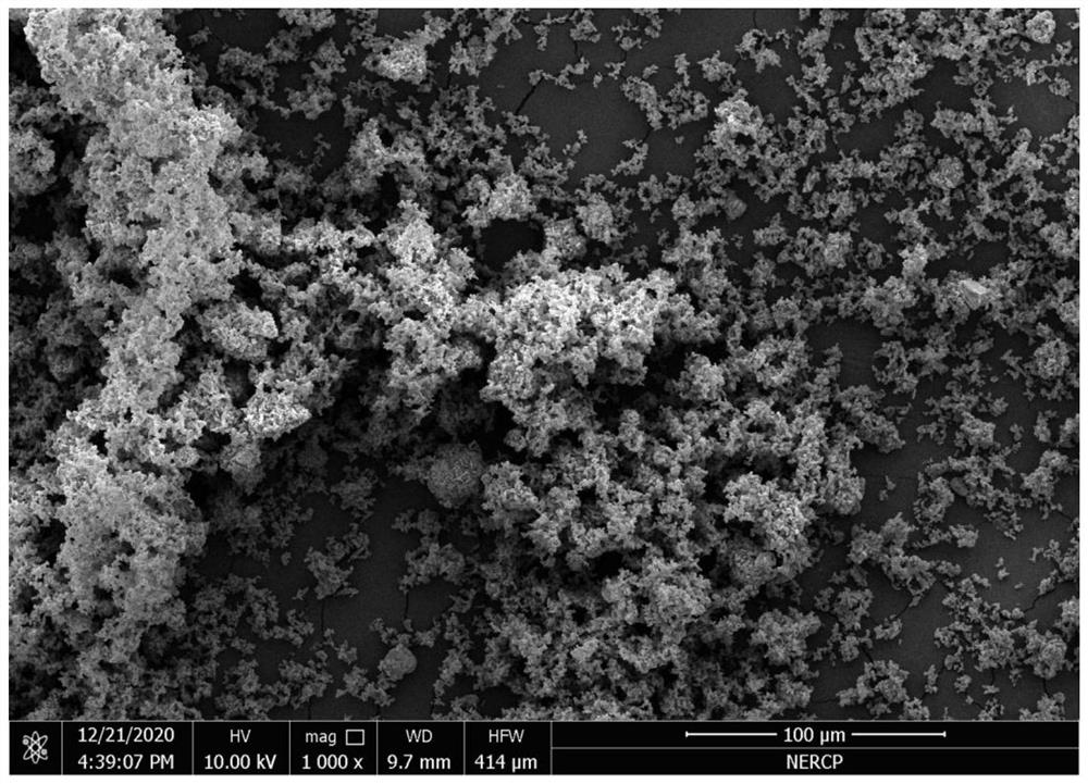 ZSM-5 molecular sieve as well as mesoporous treatment method and application thereof