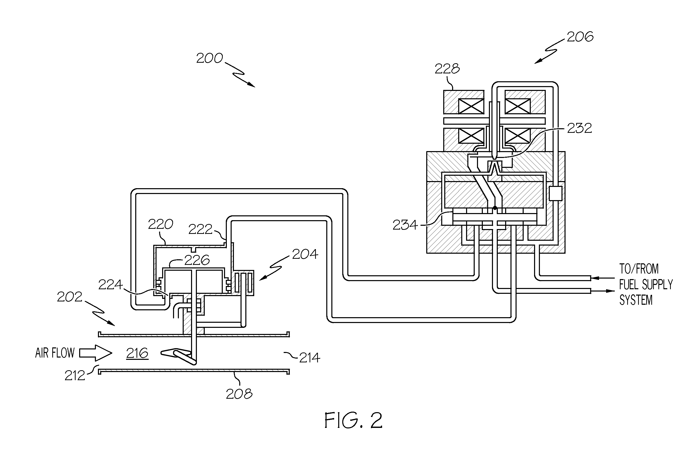 Fuel actuated bleed air system