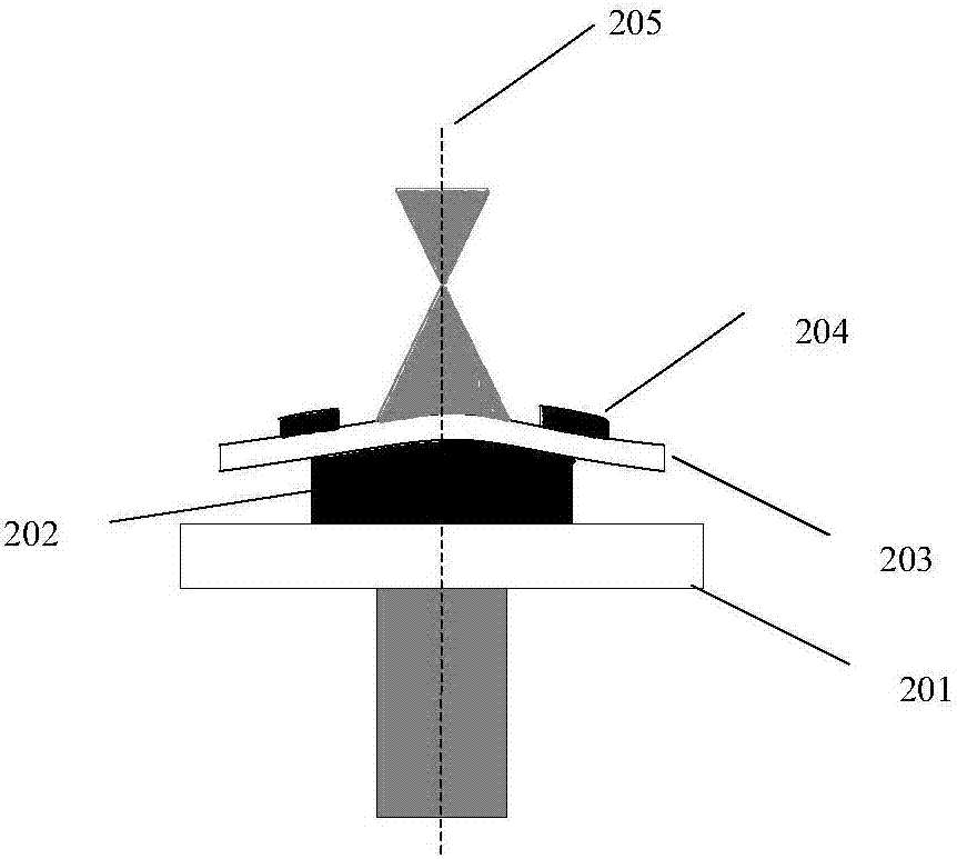 Camera module, terminal and zooming method