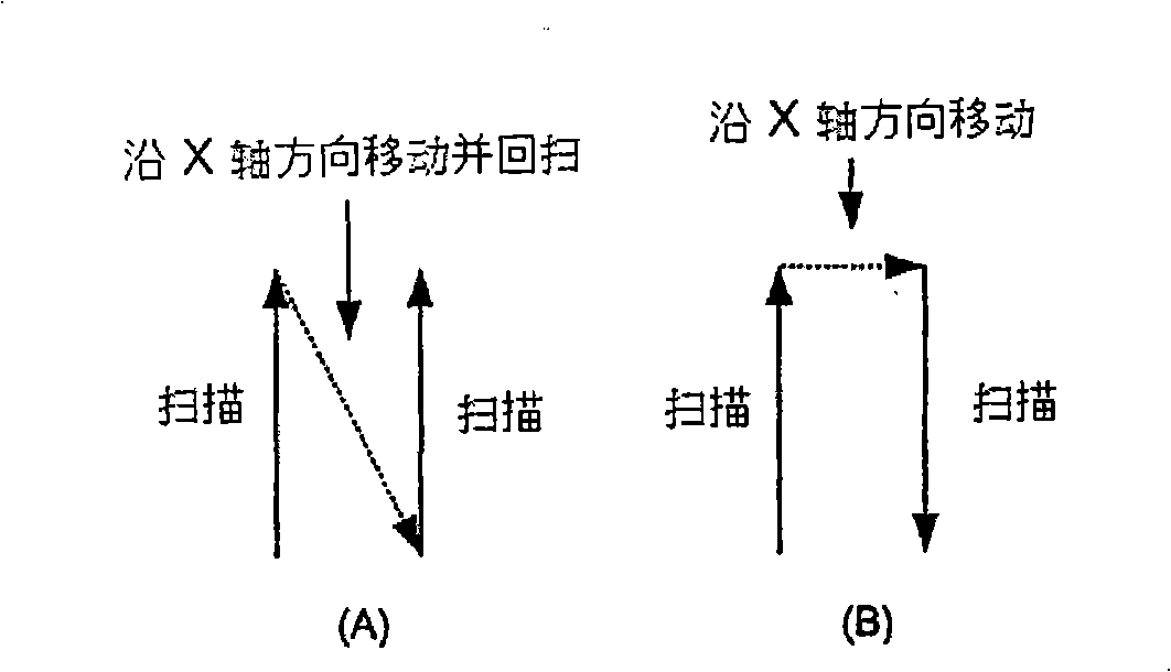 Optical metrological scale and laser-based manufacturing method therefor